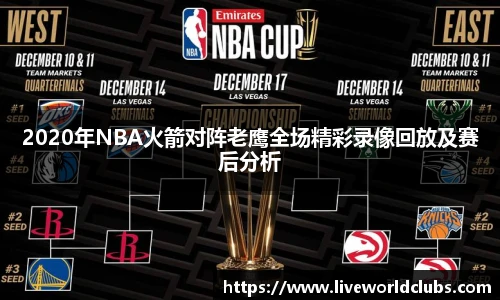 2020年NBA火箭对阵老鹰全场精彩录像回放及赛后分析