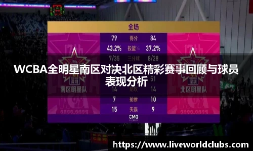 WCBA全明星南区对决北区精彩赛事回顾与球员表现分析